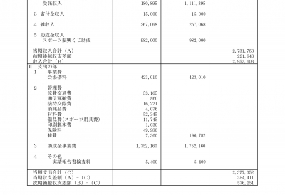 H26収支決算書